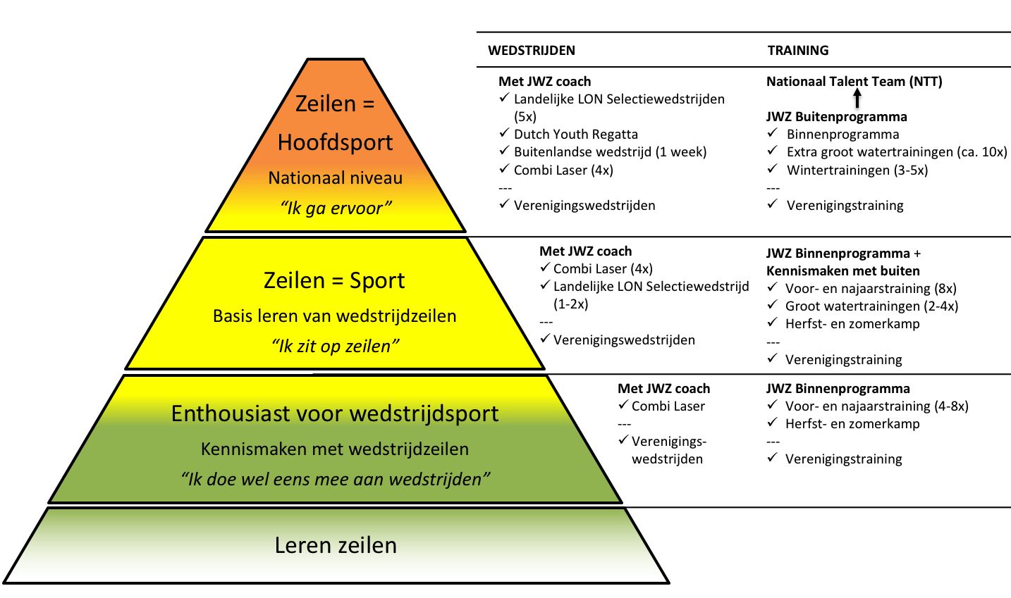 schermafbeelding-2020-12-29-om-15-37-54