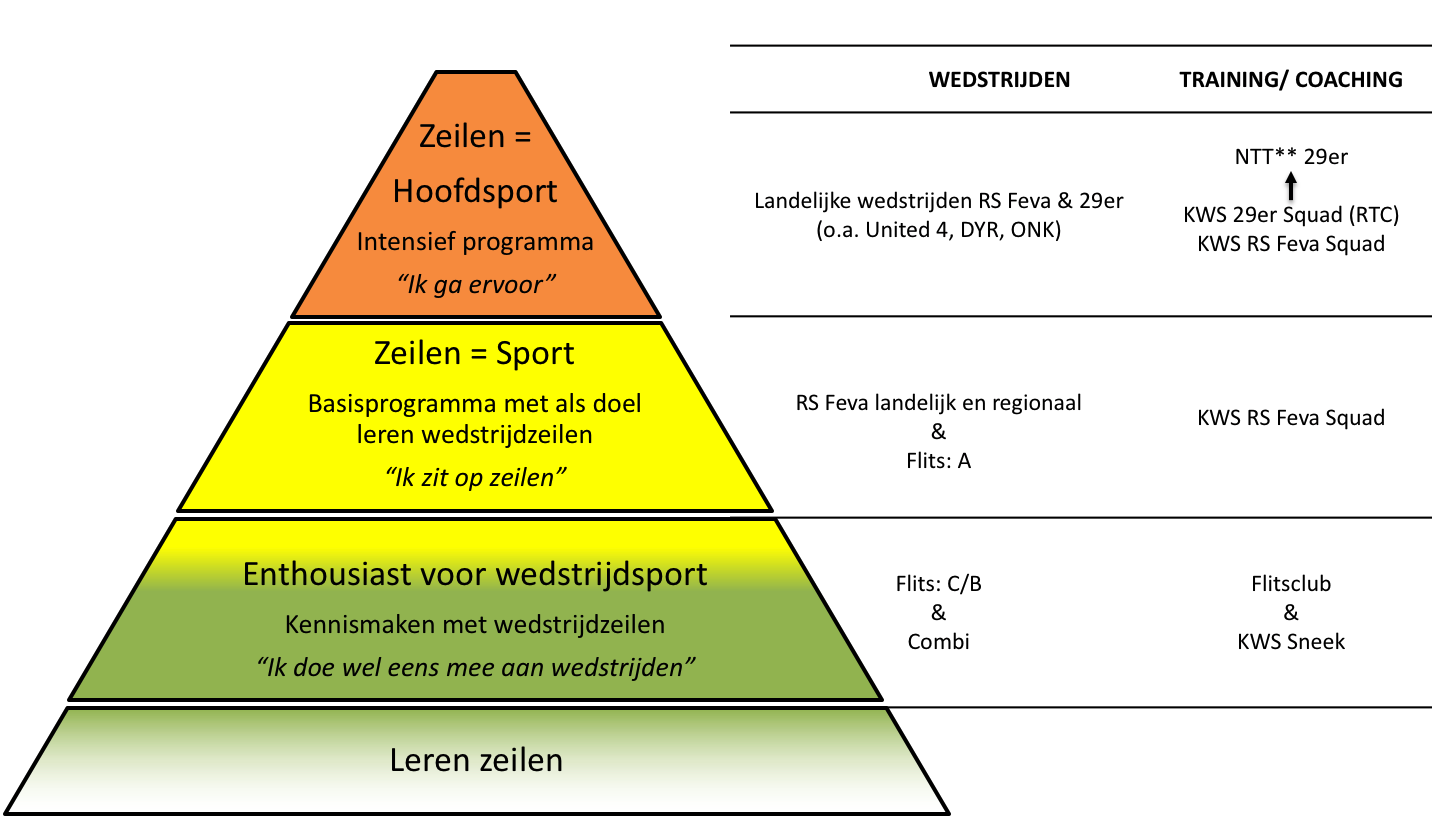 schermafbeelding-2020-12-29-om-15-38-09