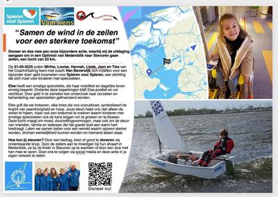 spieren-voor-spieren